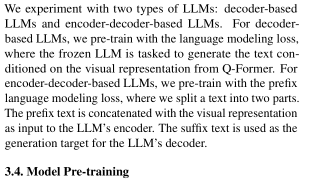 Original blip2 paper excerpt related to project visual queries into the frozen language model (PDF page 4).
