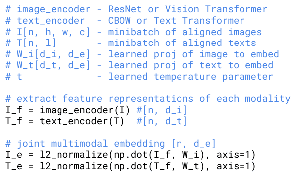 Original clip paper excerpt related to project the image CLS representation (PDF page 5).