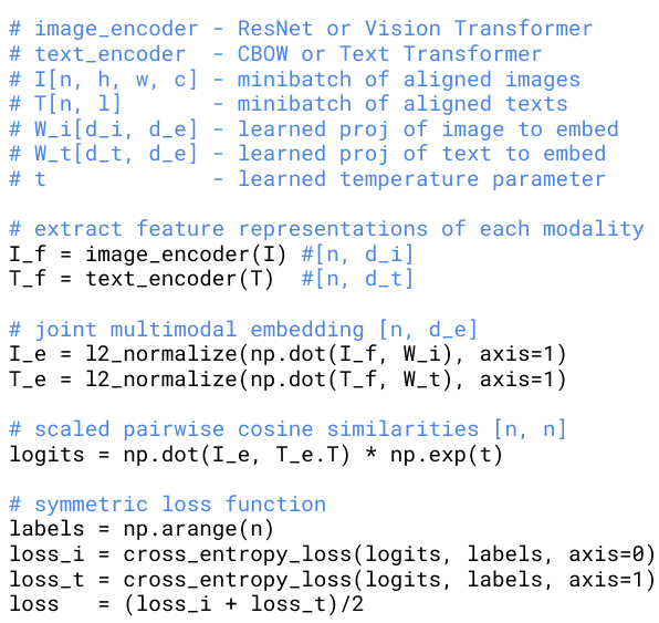 Original clip paper excerpt related to normalize both learned embeddings (PDF page 5).