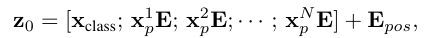 ViT paper Equation 1: patch projections, CLS, and learned positions.