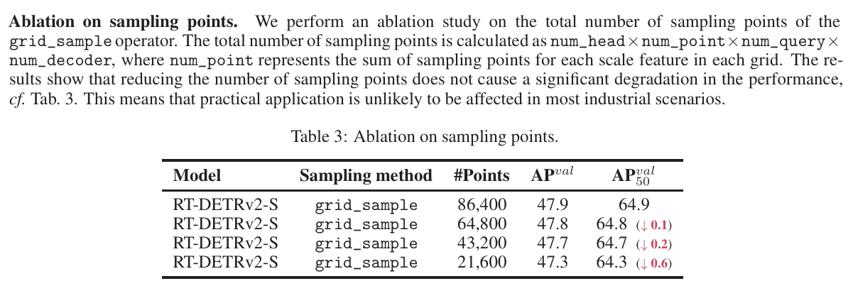 Original RT-DETRv2 sampling-count definition and Table 3, retaining all column labels and AP results.