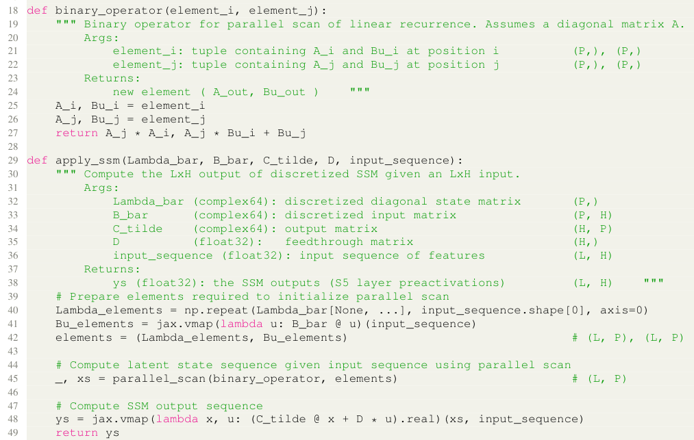 Original S5 paper: Associative affine operator and parallel scan in the paper listing.