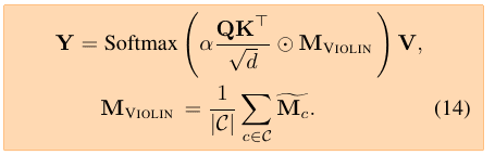 Original VIOLIN Equation 14 detail: average the aligned curve masks and multiply attention scores by the result before softmax and the value product.